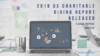2018 US Charitable Giving Report Results